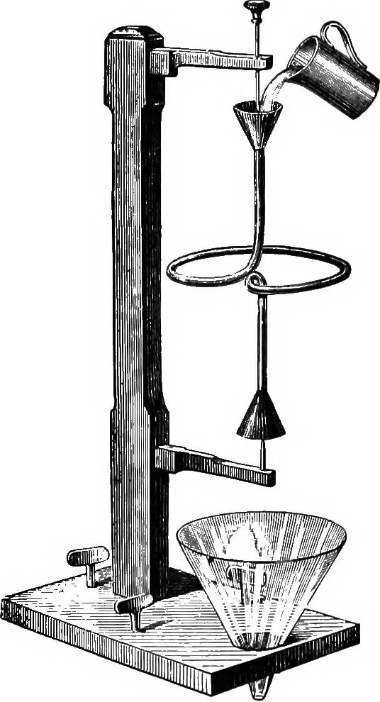An illustration from The science of mechanics; a critical and historical account of its development, 1902, leaf 329
