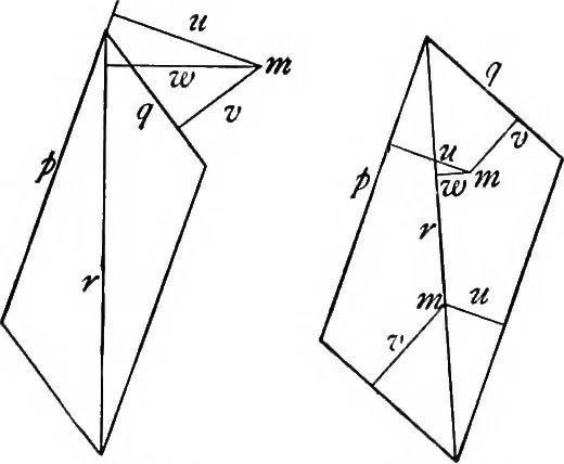 An illustration from The science of mechanics; a critical and historical account of its development, 1902, leaf 63