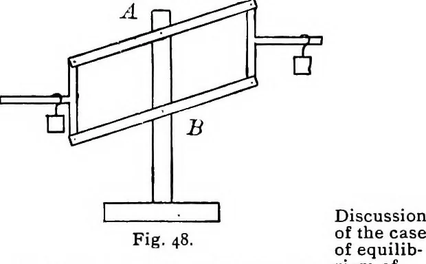 An illustration from The science of mechanics; a critical and historical account of its development, 1902, leaf 88