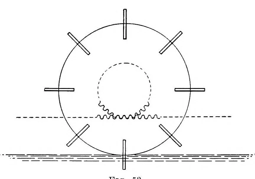 An illustration from The dynamics of mechanical flight; lectures delivered at the Imperial college of science and technology, March, 1910 and 1911, 1912, leaf 112