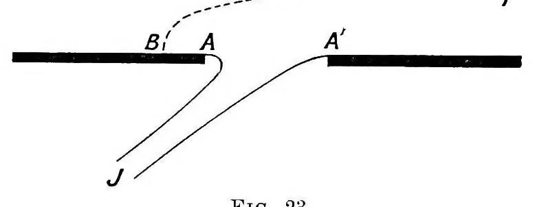 An illustration from The dynamics of mechanical flight; lectures delivered at the Imperial college of science and technology, March, 1910 and 1911, 1912, leaf 63
