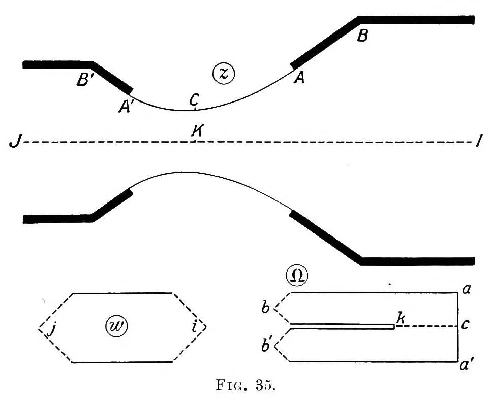 An illustration from The dynamics of mechanical flight; lectures delivered at the Imperial college of science and technology, March, 1910 and 1911, 1912, leaf 72