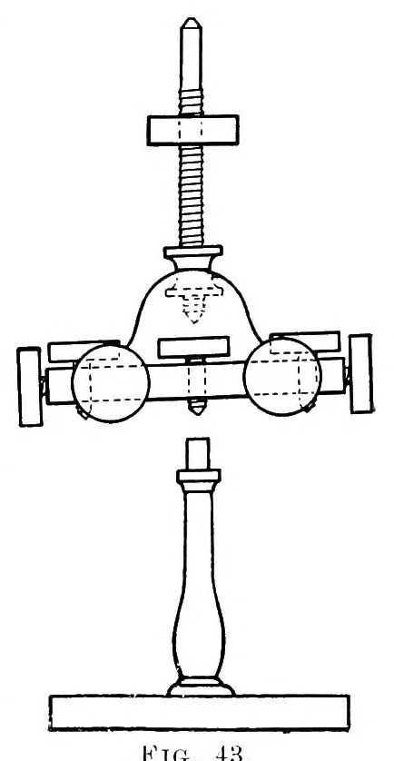 An illustration from The dynamics of mechanical flight; lectures delivered at the Imperial college of science and technology, March, 1910 and 1911, 1912, leaf 84