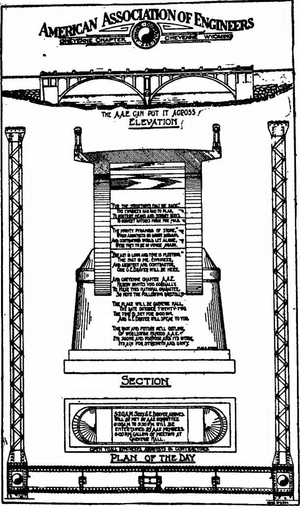 An illustration from Publicity methods for engineers; the proceedings of the first National conference on public information held under the auspices of the American association of engineers, 1922, leaf 149