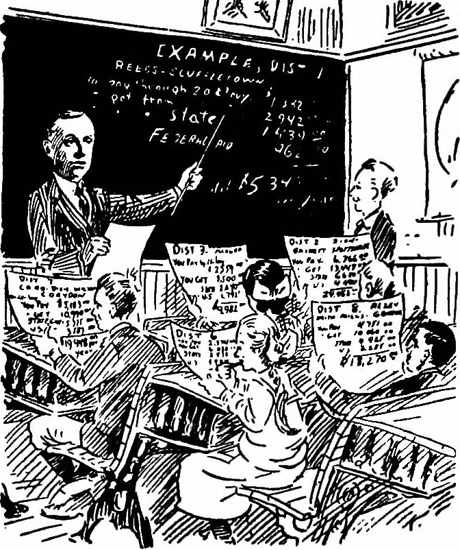 An illustration from Publicity methods for engineers; the proceedings of the first National conference on public information held under the auspices of the American association of engineers, 1922, leaf 165