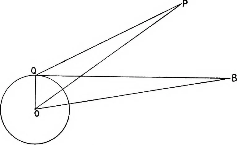 An illustration from A compendium of spherical astronomy with its applications to the determination and reduction of positions of the fixed stars, 1906, leaf 169