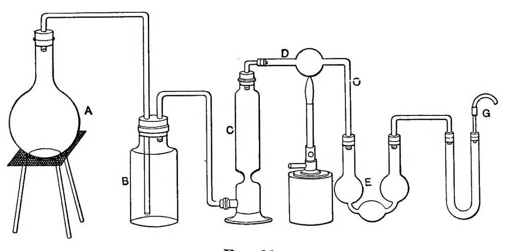 An illustration from Analysis of mixed paints, color pigments, and varnishes, 1908, leaf 193