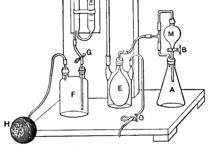 An illustration from Analysis of mixed paints, color pigments, and varnishes, 1908, leaf 92