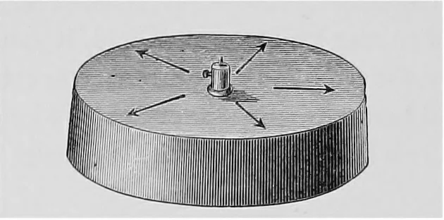 An illustration from Modern views of electricity, 1889, leaf 157