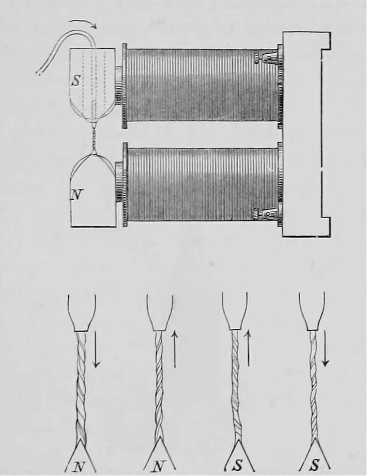 An illustration from Modern views of electricity, 1889, leaf 160