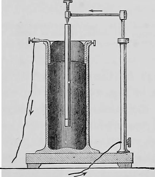 An illustration from Modern views of electricity, 1889, leaf 164