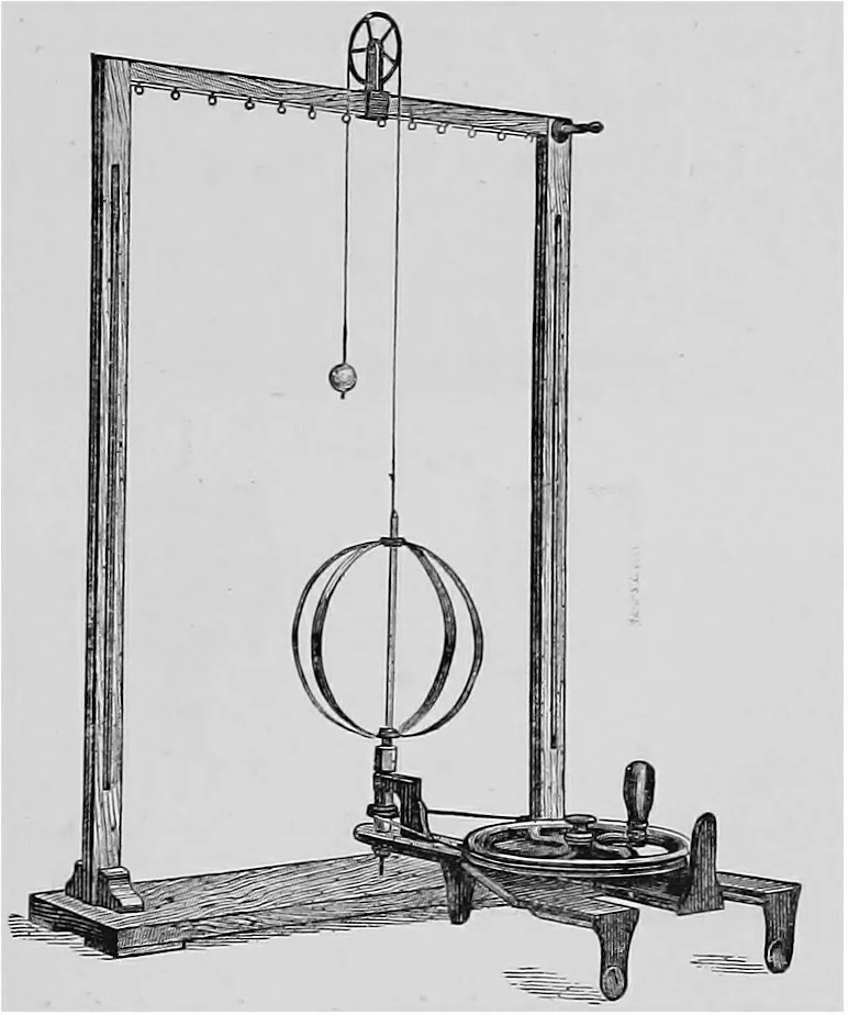 An illustration from Modern views of electricity, 1889, leaf 192