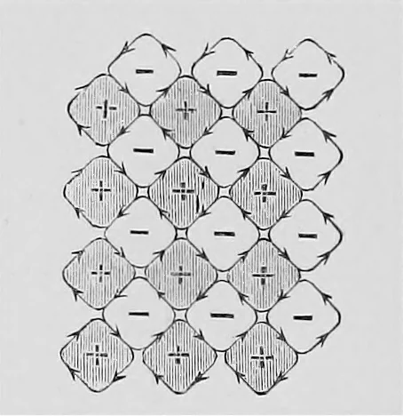 An illustration from Modern views of electricity, 1889, leaf 199