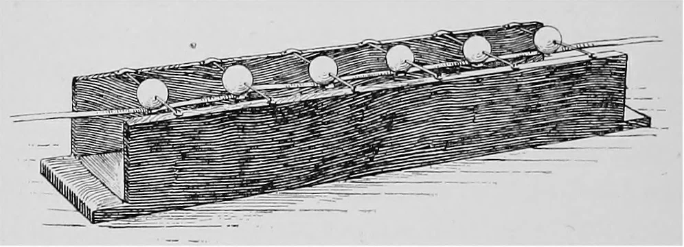 An illustration from Modern views of electricity, 1889, leaf 343