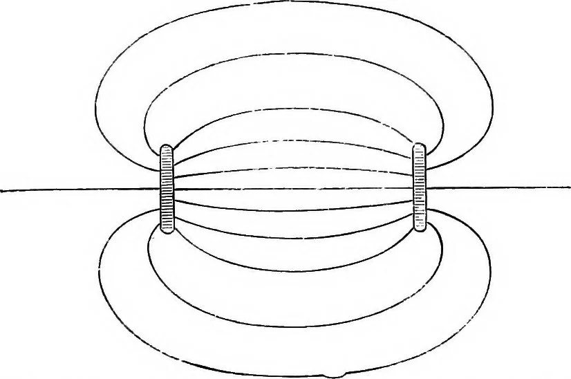 An illustration from Modern views of electricity, 1889, leaf 42