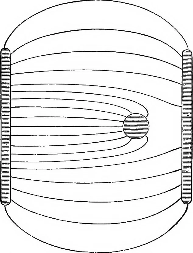 An illustration from Modern views of electricity, 1889, leaf 44