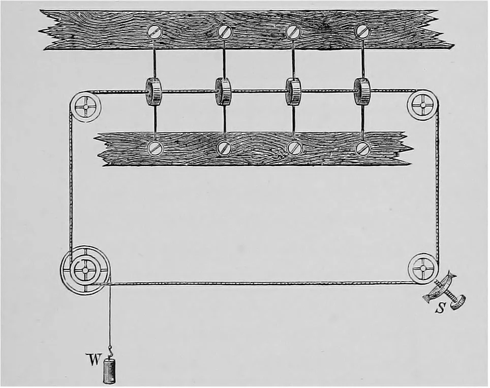 An illustration from Modern views of electricity, 1889, leaf 52