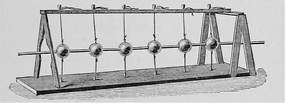 An illustration from Modern views of electricity, 1889, leaf 62