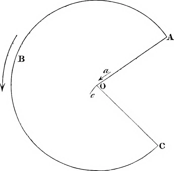 An illustration from Mathematical and physical papers, 1880, leaf 325