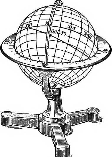 An illustration from Laboratory astronomy, 1905, leaf 136