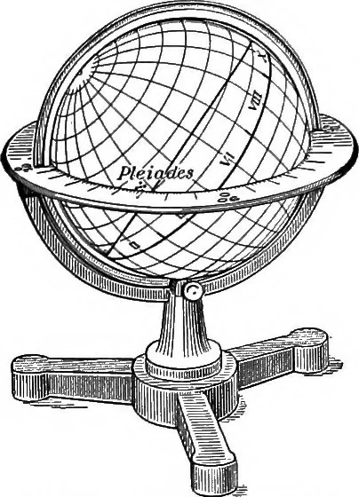 An illustration from Laboratory astronomy, 1905, leaf 136