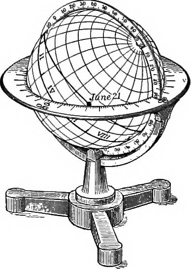 An illustration from Laboratory astronomy, 1905, leaf 137