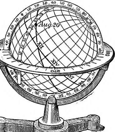 An illustration from Laboratory astronomy, 1905, leaf 148