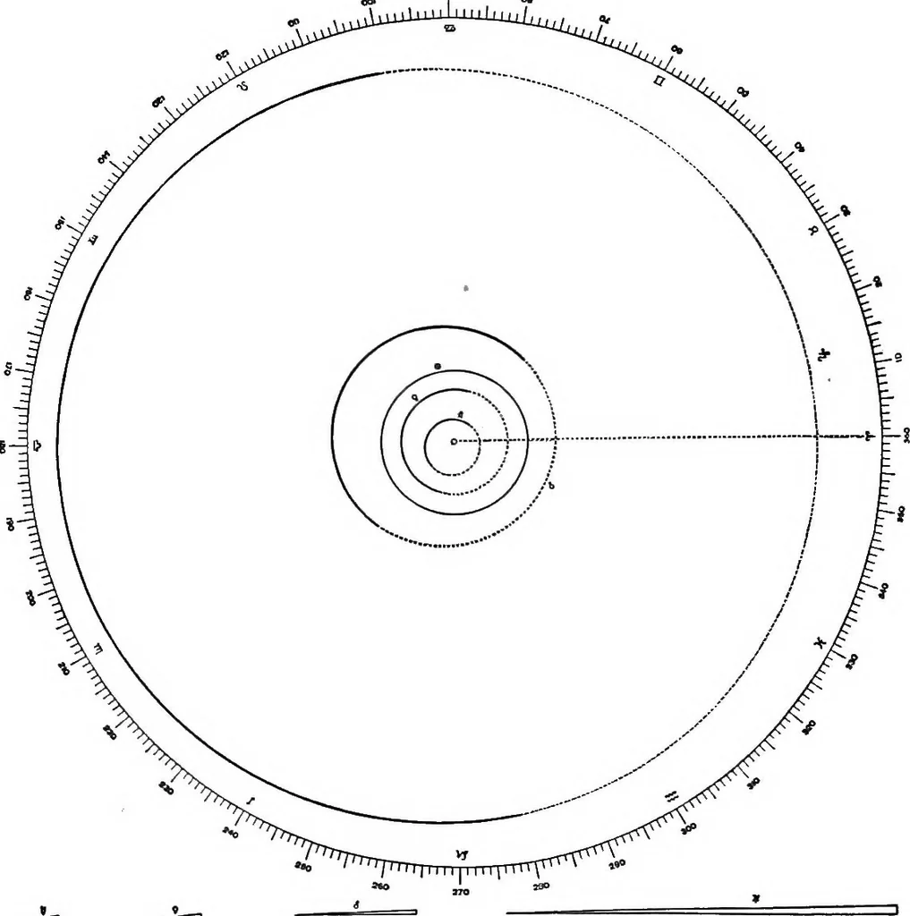 An illustration from Laboratory astronomy, 1905, leaf 165