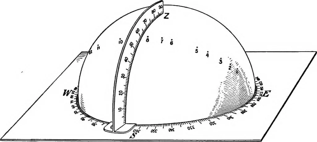 An illustration from Laboratory astronomy, 1905, leaf 21