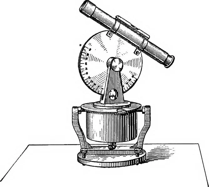 An illustration from Laboratory astronomy, 1905, leaf 50