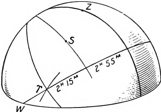 An illustration from Laboratory astronomy, 1905, leaf 71