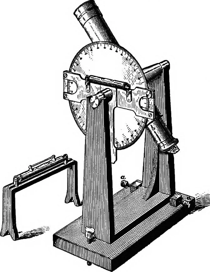 An illustration from Laboratory astronomy, 1905, leaf 86