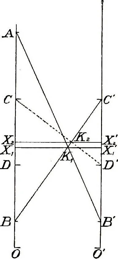 An illustration from Collected scientific papers, 1920, leaf 108