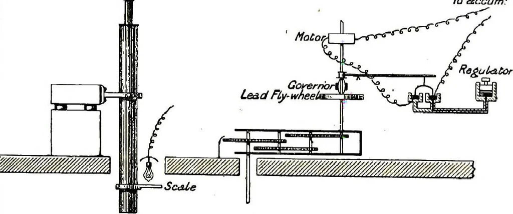 An illustration from Collected scientific papers, 1920, leaf 177