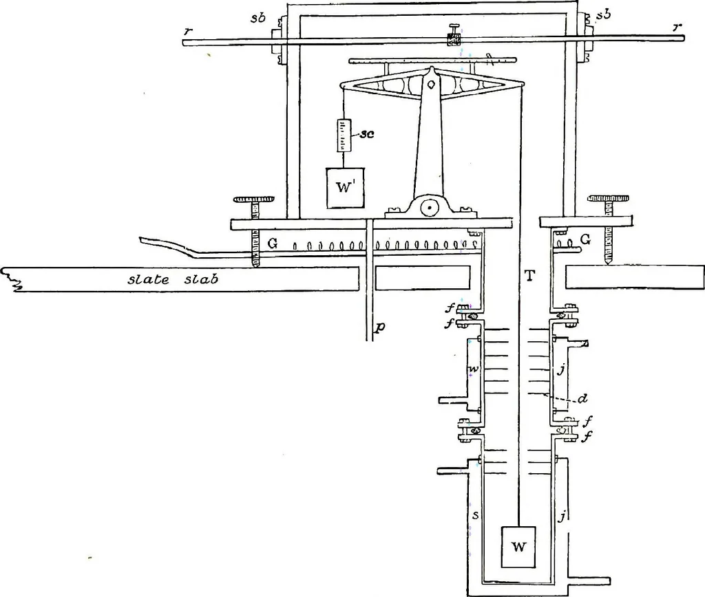 An illustration from Collected scientific papers, 1920, leaf 188