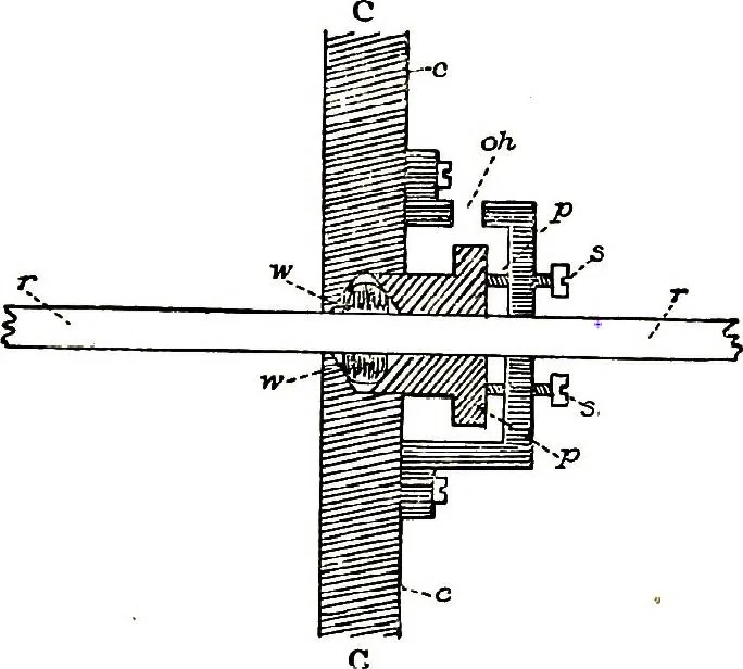 An illustration from Collected scientific papers, 1920, leaf 189
