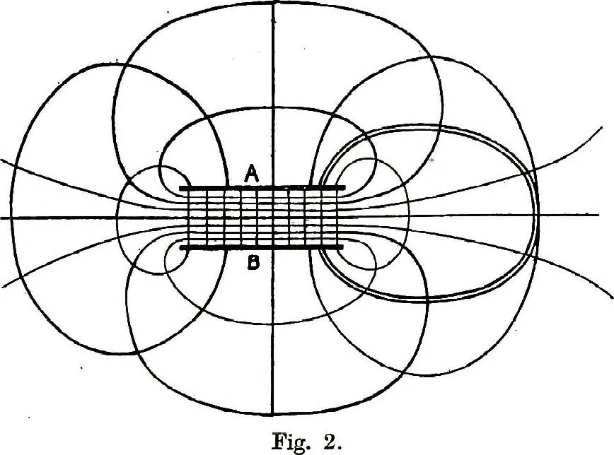 An illustration from Collected scientific papers, 1920, leaf 239