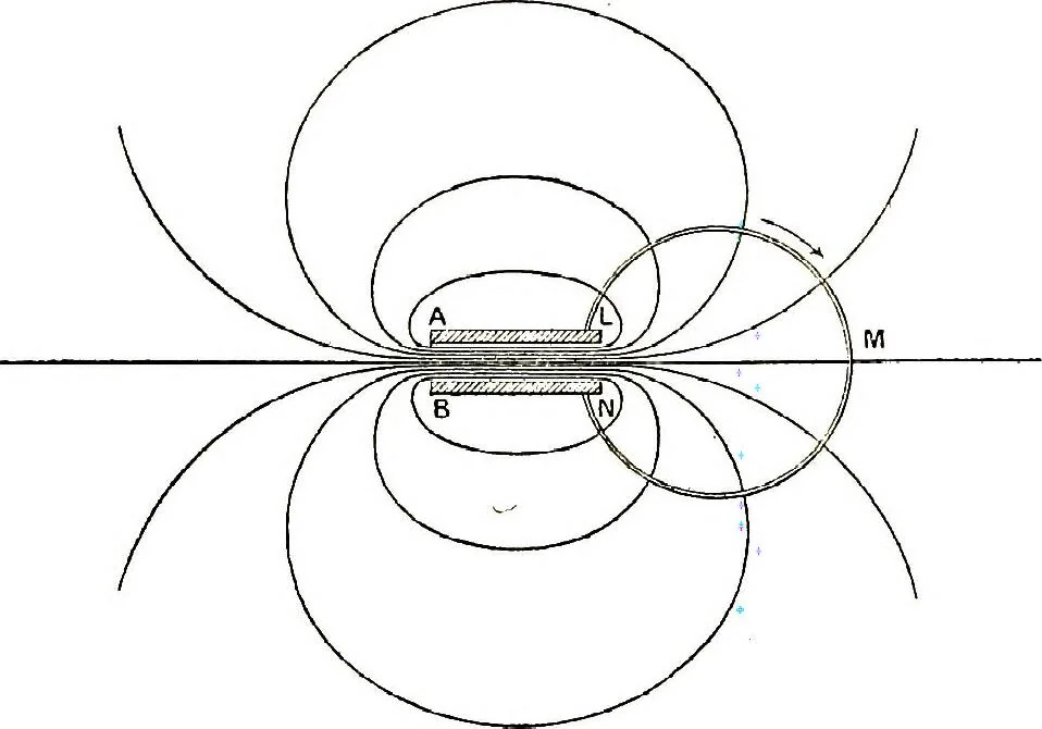 An illustration from Collected scientific papers, 1920, leaf 26