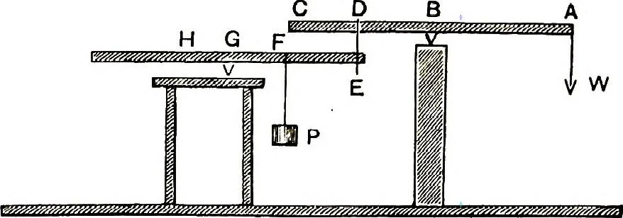 An illustration from Collected scientific papers, 1920, leaf 276