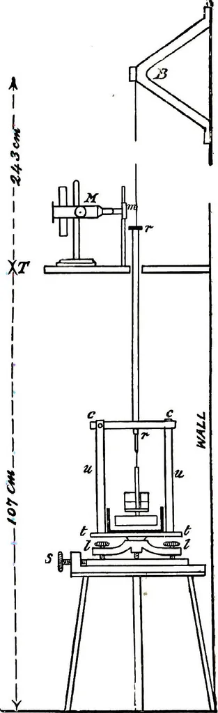 An illustration from Collected scientific papers, 1920, leaf 398