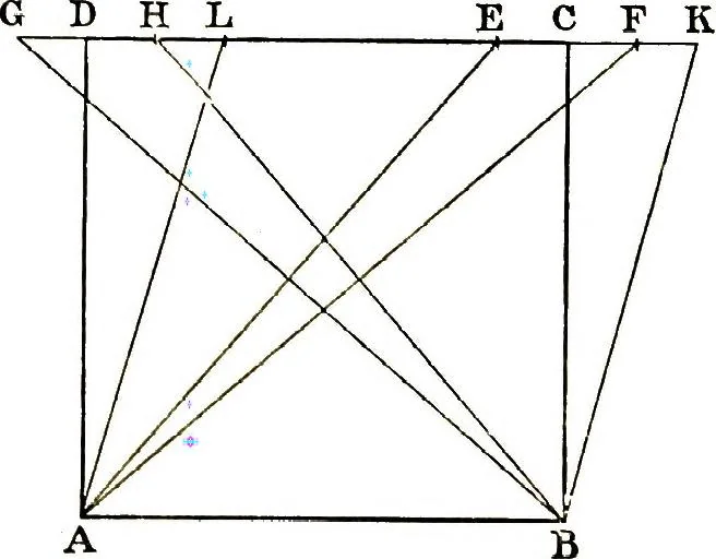 An illustration from Collected scientific papers, 1920, leaf 451
