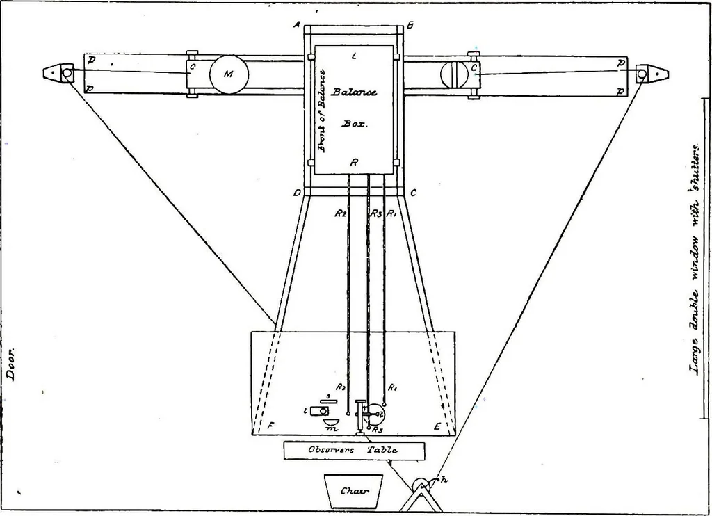 An illustration from Collected scientific papers, 1920, leaf 46