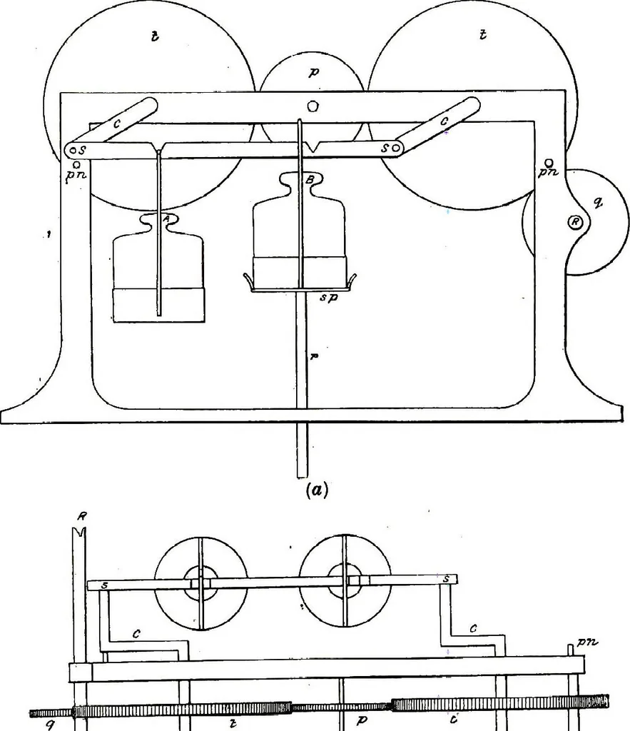 An illustration from Collected scientific papers, 1920, leaf 51