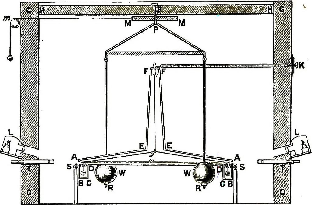 An illustration from Collected scientific papers, 1920, leaf 658