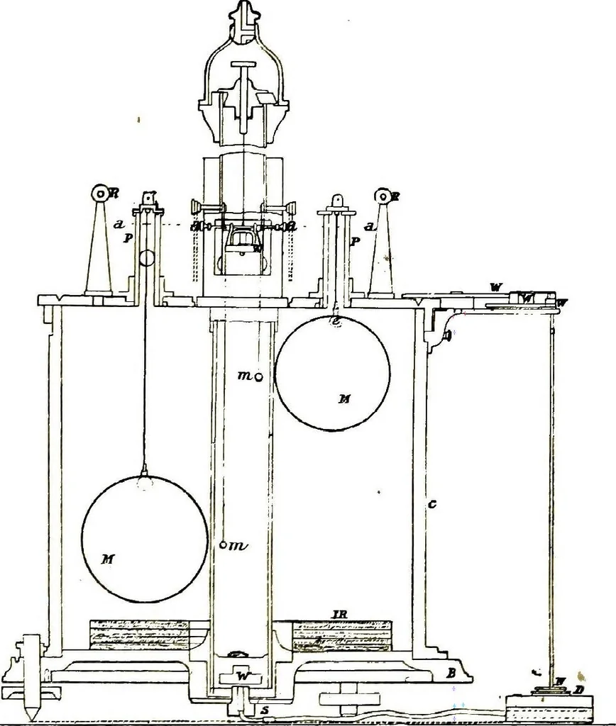 An illustration from Collected scientific papers, 1920, leaf 668