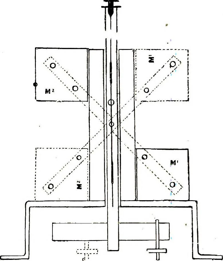 An illustration from Collected scientific papers, 1920, leaf 674