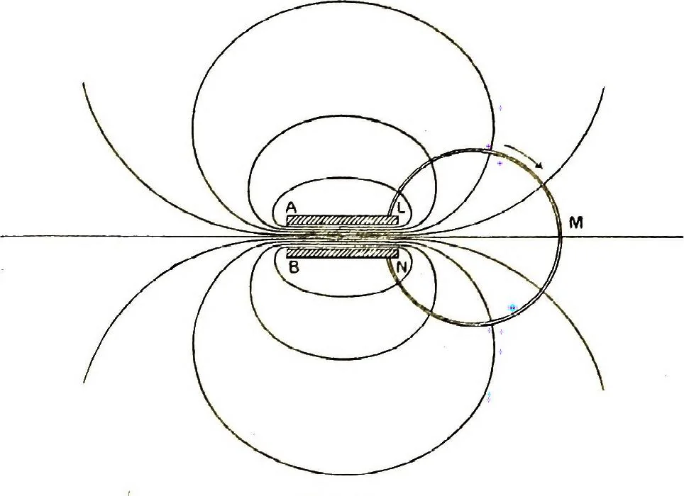 An illustration from Collected scientific papers, 1920, leaf 688