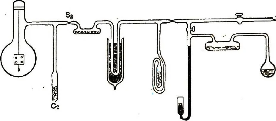 An illustration from Collected scientific papers, 1920, leaf 786