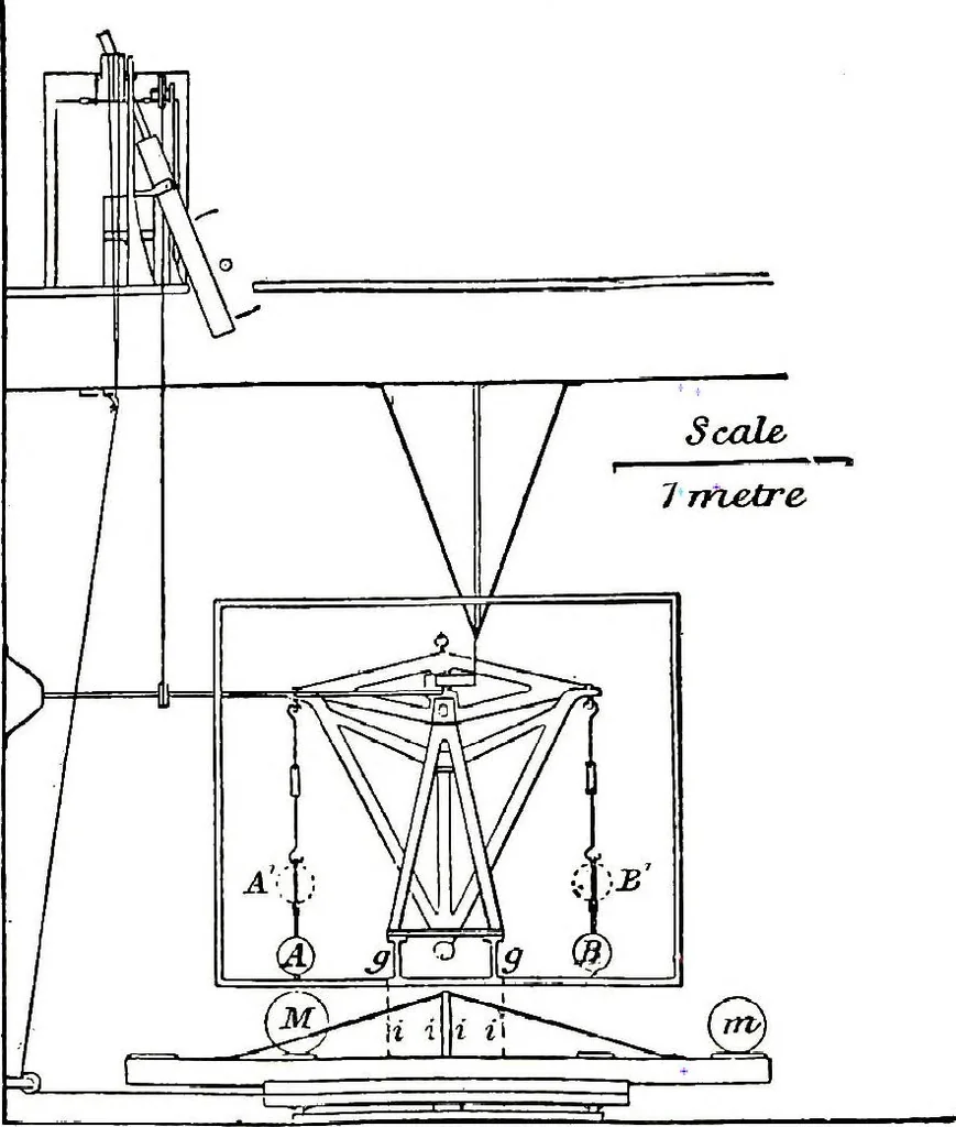 An illustration from Collected scientific papers, 1920, leaf 82