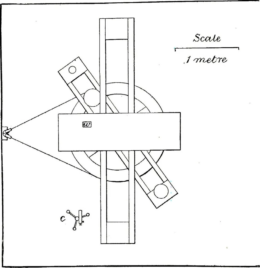 An illustration from Collected scientific papers, 1920, leaf 84
